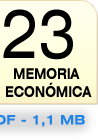 memoria 2023ME