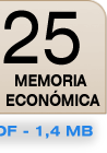 memoria 2025ME